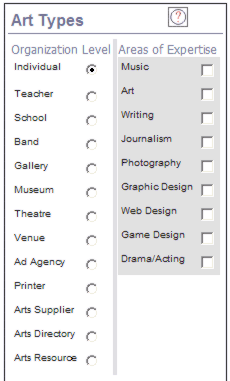 Example of Organization Level Example of Organization Level