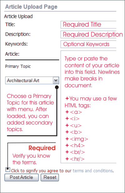 Example of Article Upload Form